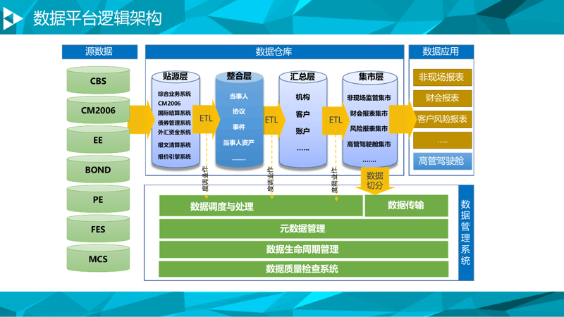 企业官网制作的重要性与趋势分析