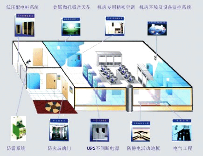 企业官网制作:现代商业的敲门砖