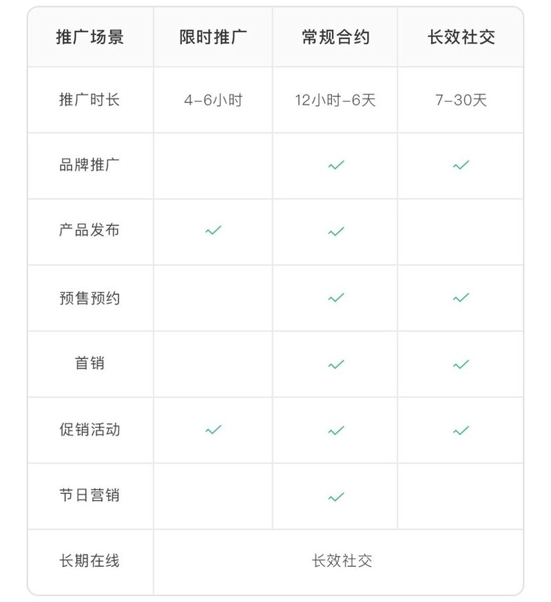 企业官网制作:构建品牌形象的新窗口